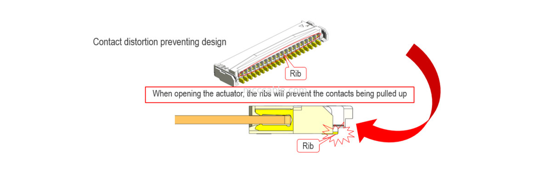 0.5mm Pitch FPC Flexible Flat Cable  MINIFLEX 5-BFN II 20542-020E-01 für den Signalpin