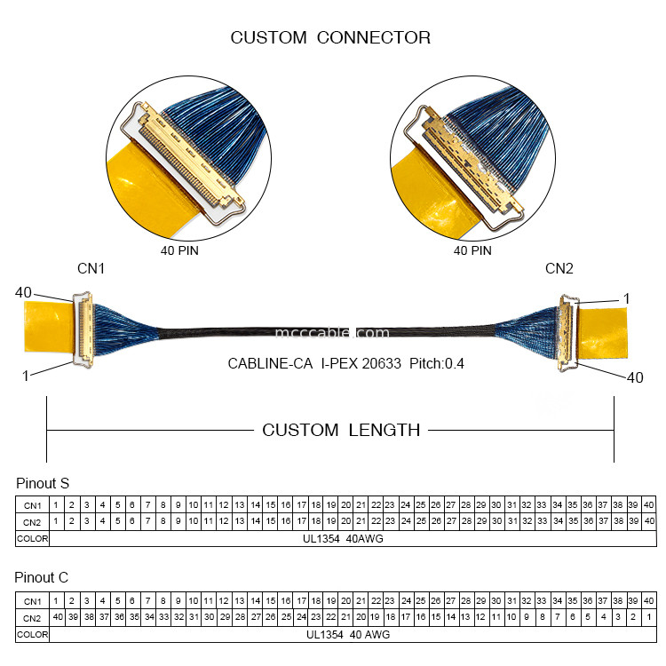 20 Gbps/Weg Mini Coax Cable High Data Rate Transfer For Thunderbolt 3 20633 lvds 40T 01 Anzeigenverbindungsstück